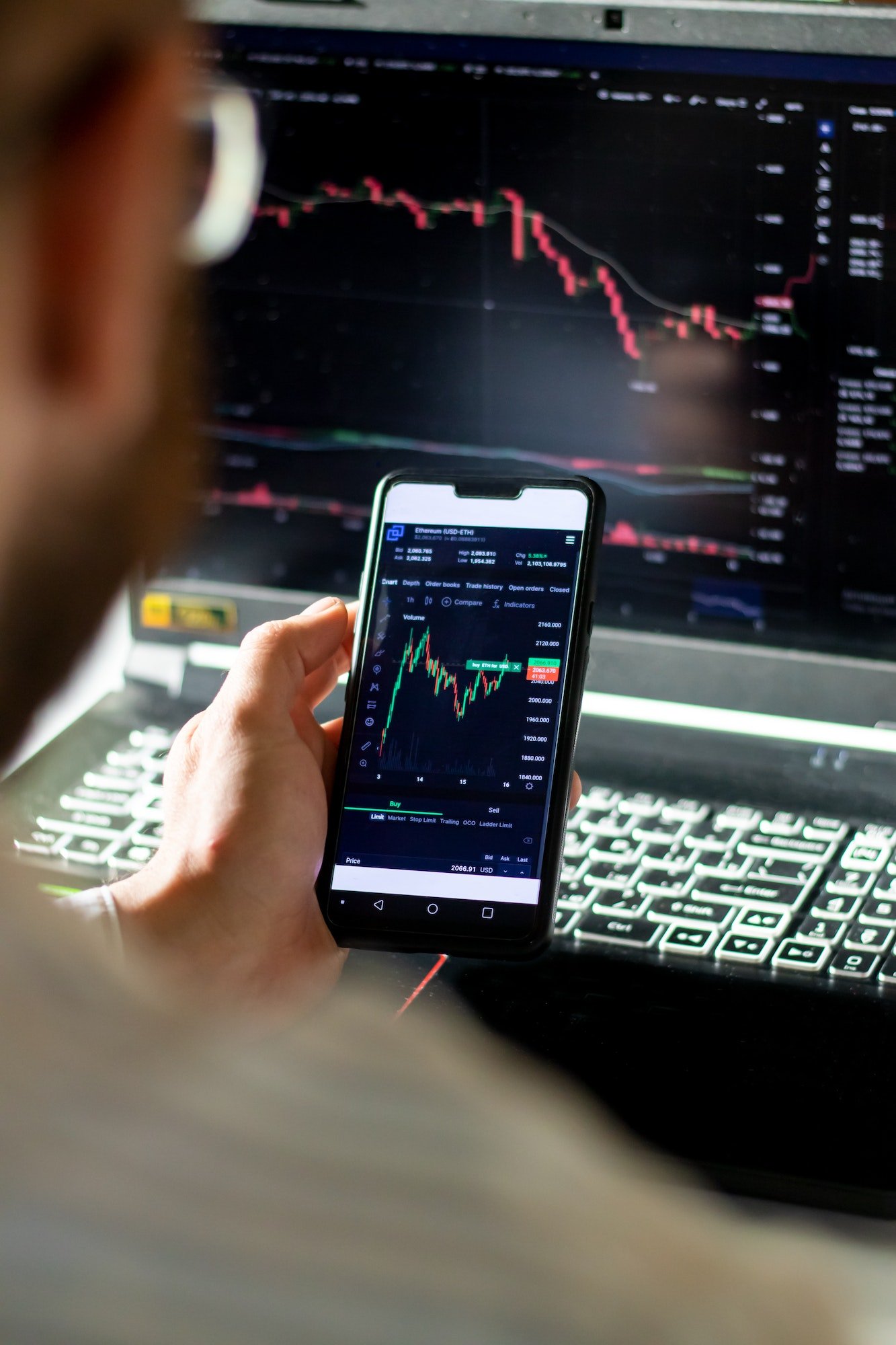 Case 2: Risk-Controlled Recovery