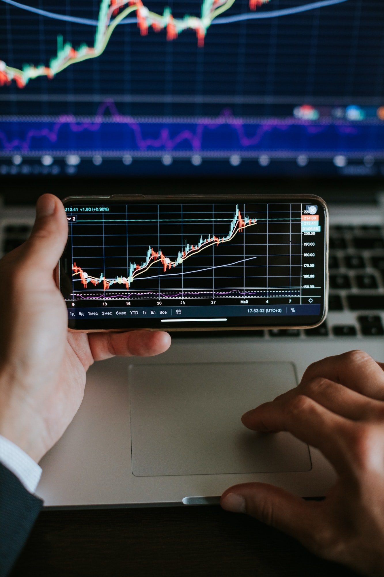 Case 1: Breakout Trading Strategy